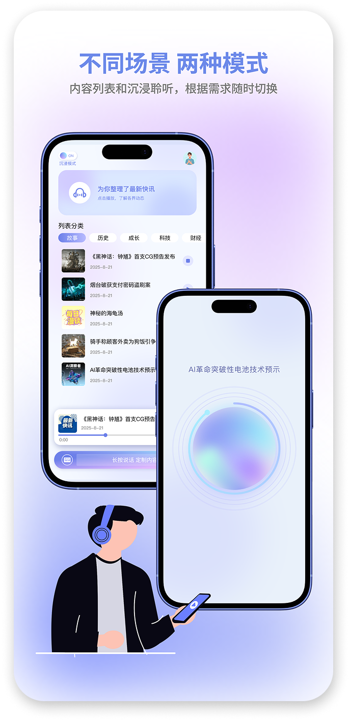 产品功能1