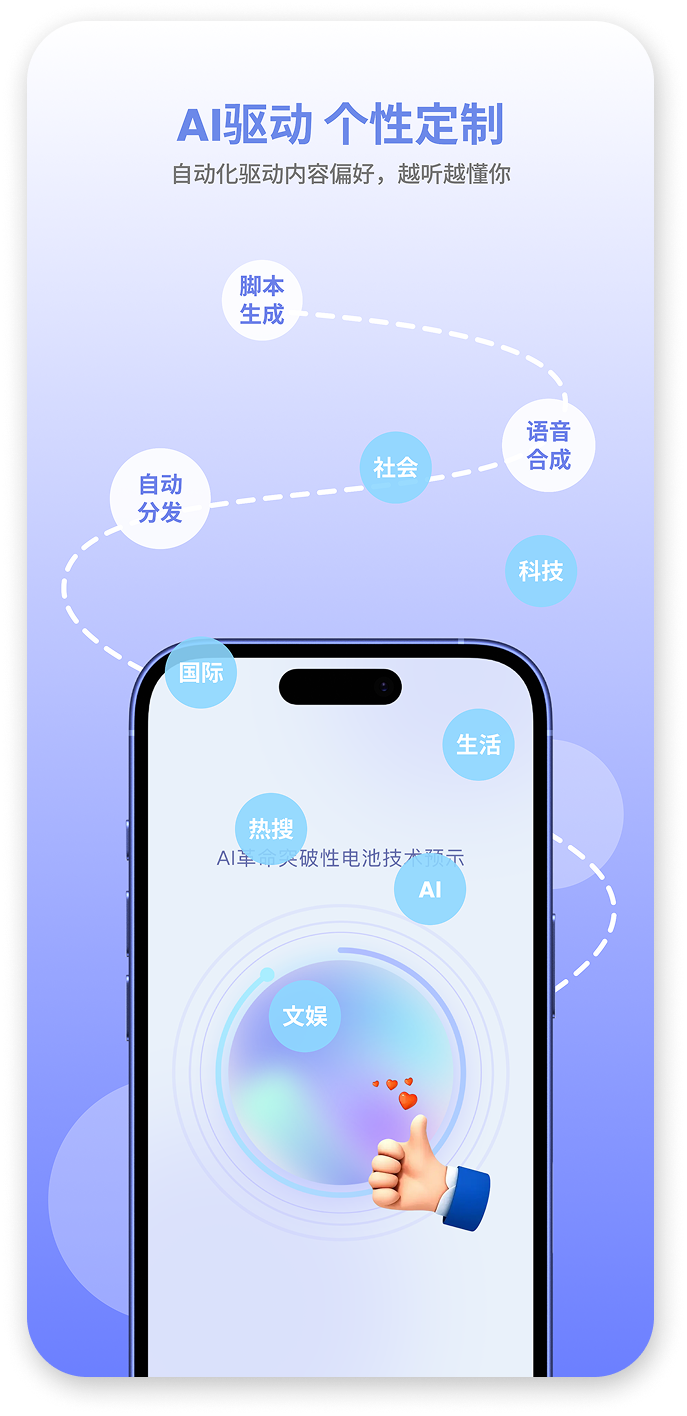产品功能4